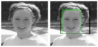 Face Detection Result